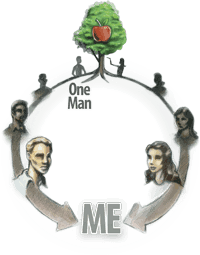 one-man